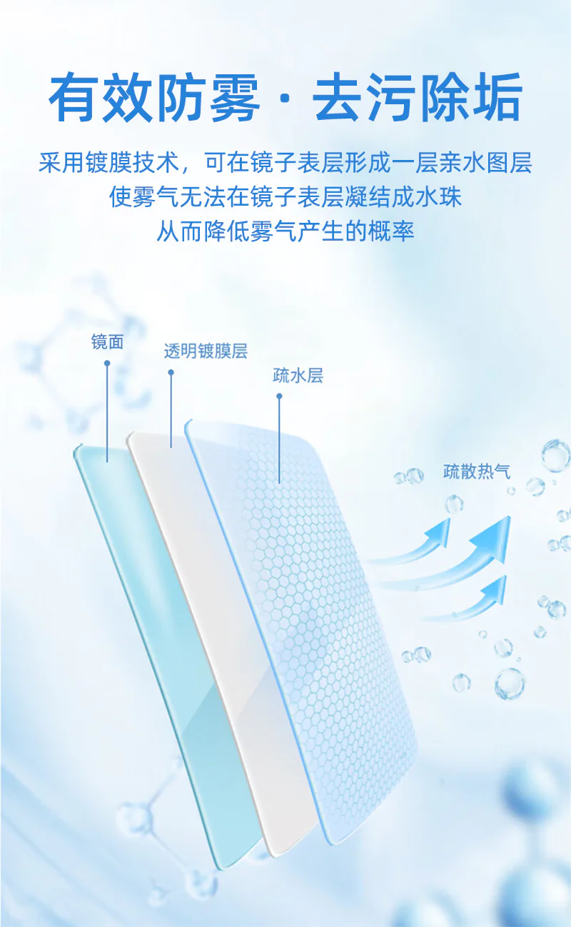 Bathroom Mirror Limescale Remover product detail image 2-4