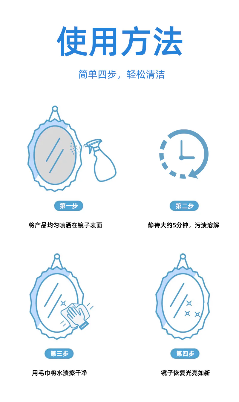 Bathroom Mirror Limescale Remover product detail image 2-8