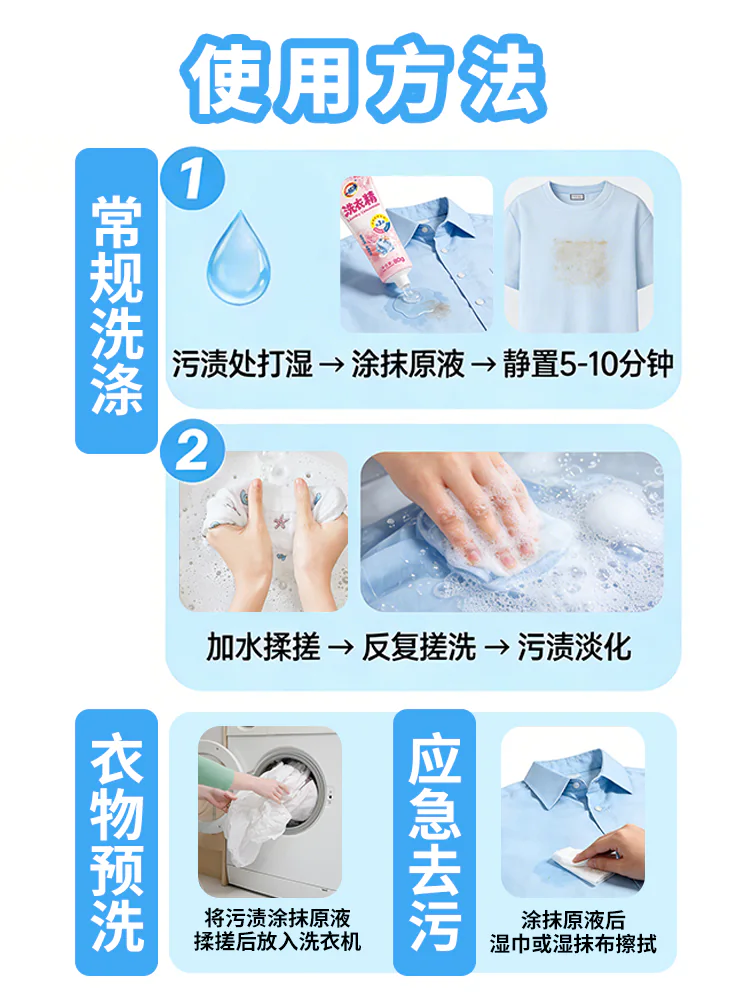 Laundry Lotion product detail image 1-3